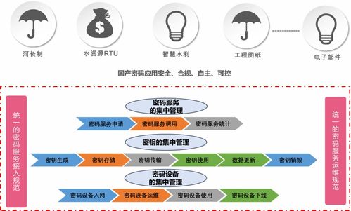 吉大正元榮獲水利先進實用技術推廣證書，引領行業技術革新與發展